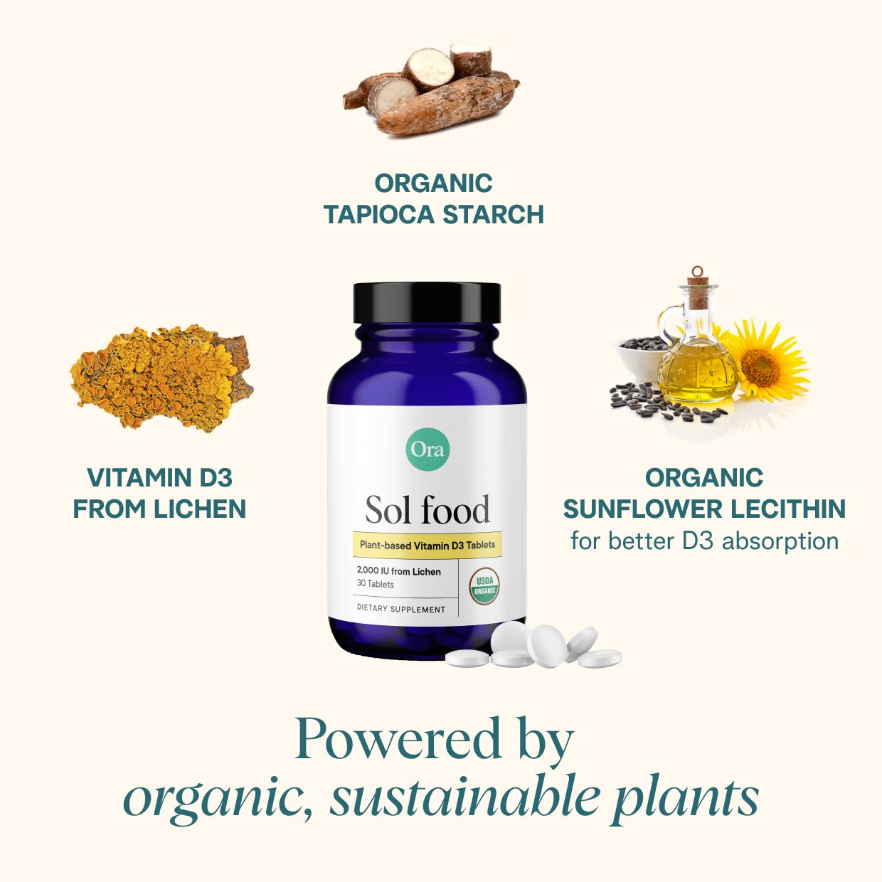 Detalle del frasco del suplemento Ora Organic Balance Hormonal