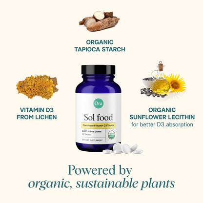 Detalle del frasco del suplemento Ora Organic Balance Hormonal