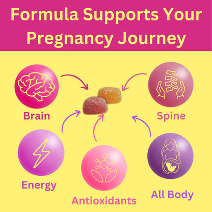 Detalle gominolas vitamina prenatal para embarazo