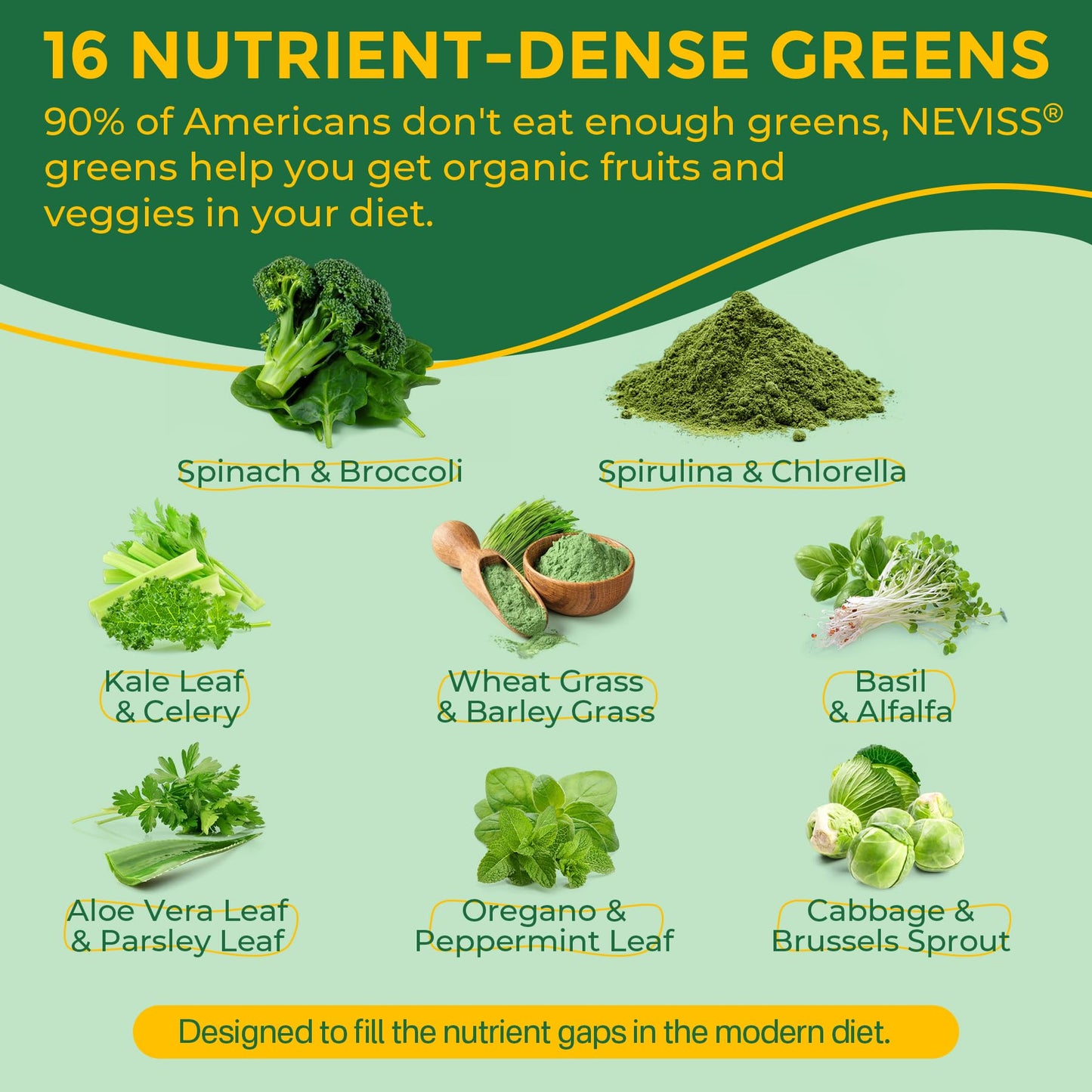 Detalle gomitas NEVISS Super Greens y vitamina C