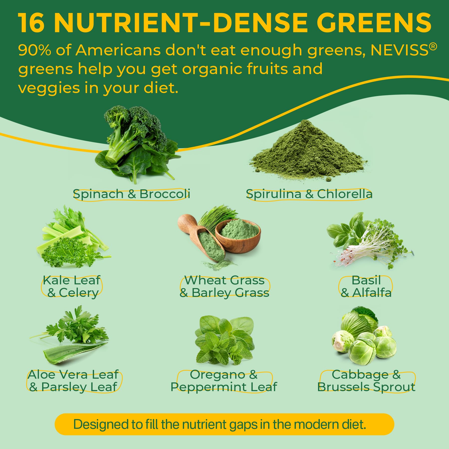 Detalle gomitas NEVISS Super Greens y vitamina C
