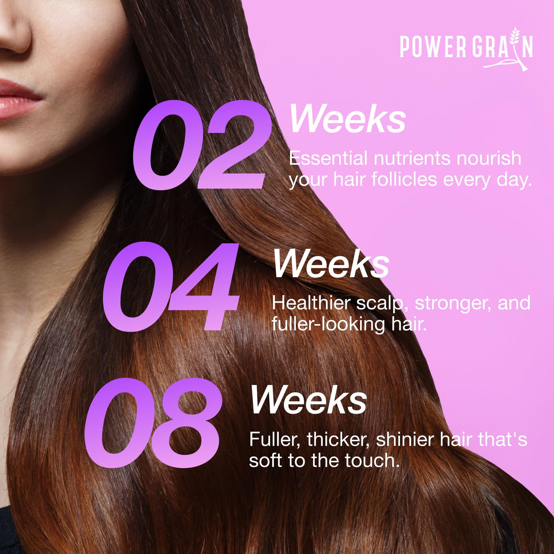 Detalle gomitas premium para cabello piel uñas Power Grain