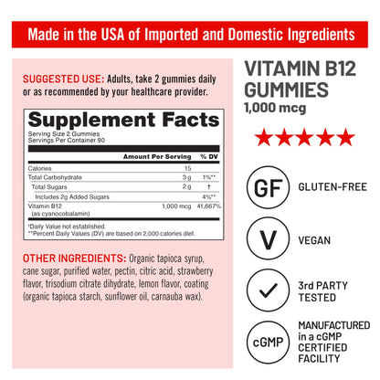 Detalle gomitas vitamina B12 apoyo energía y foco mental