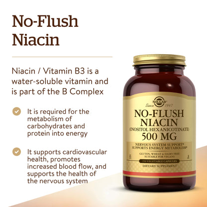 Detalle información nutricional Solgar Niacina 500mg
