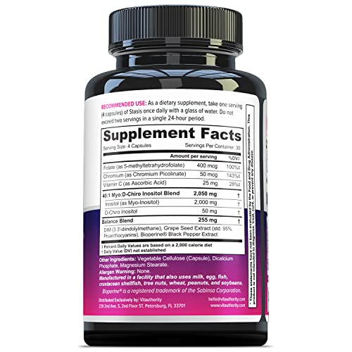 Detalle del suplemento hormonal para mujeres Vitauthority