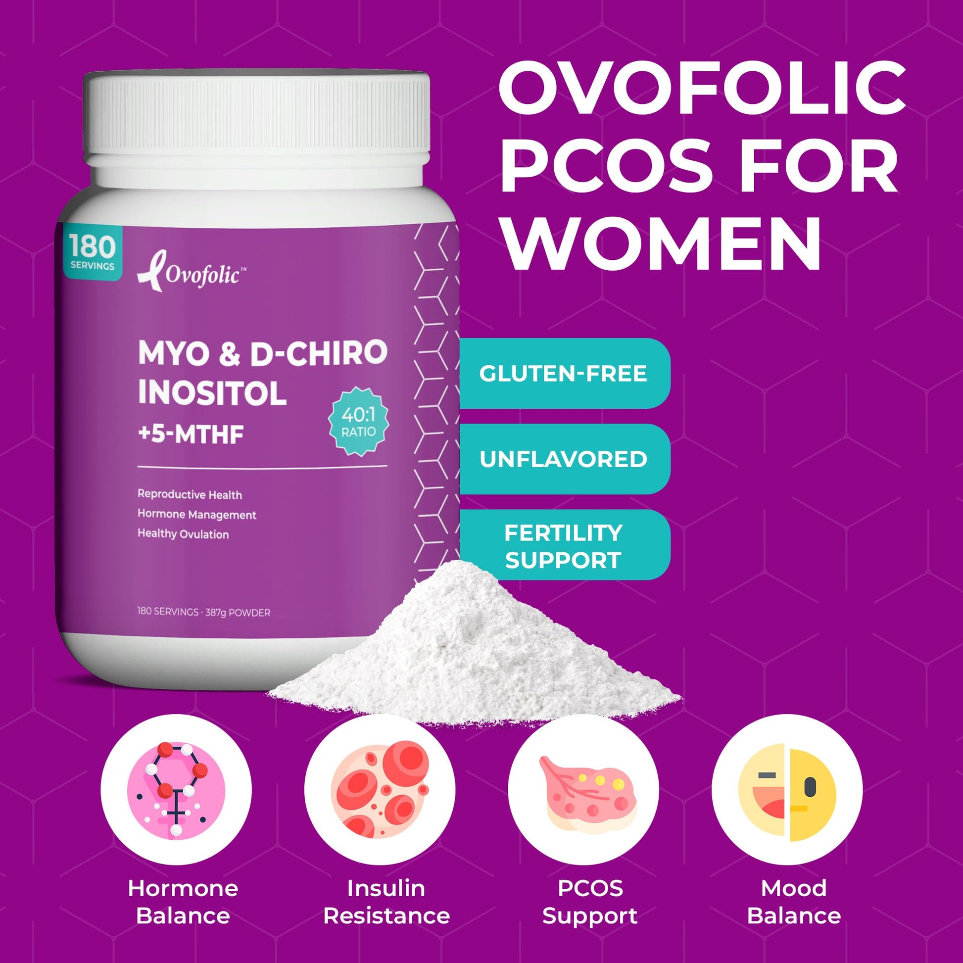 Detalle suplemento Ovofolic Inositol relación 40 a 1