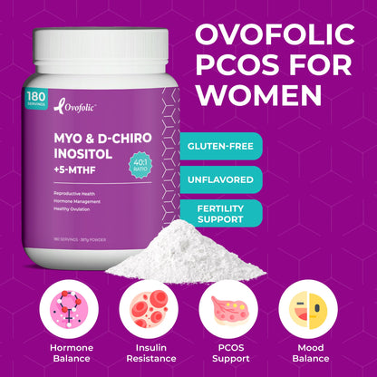 Detalle suplemento Ovofolic Inositol relación 40 a 1