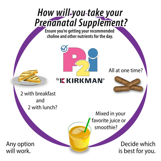 Detalle cápsulas multivitamínicas prenatales Kirkman P2i