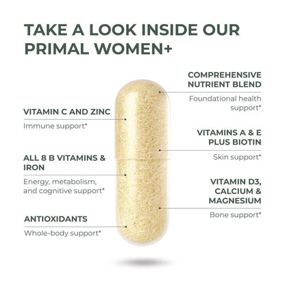 Detalles del contenido del multivitamínico Primal Harvest Women+