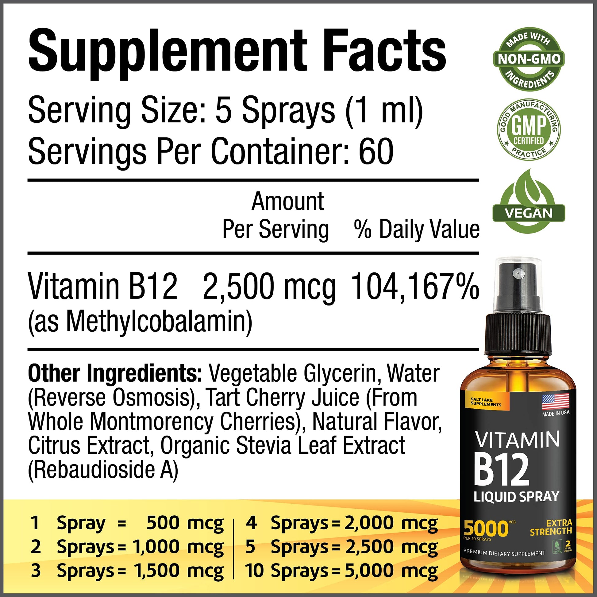 Detalles del envase y dosificador spray vitamina B12