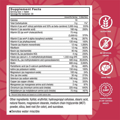 Detalles de ingredientes del multivitamínico CelebrateONE con vitaminas y minerales.