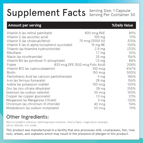 Detalles de ingredientes del suplemento WLS