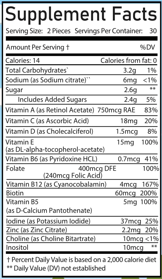 Detalles multivitaminas para hombres
