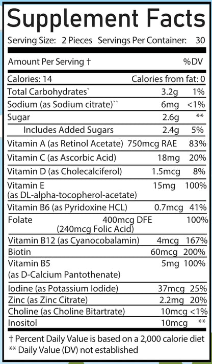 Detalles multivitaminas para hombres