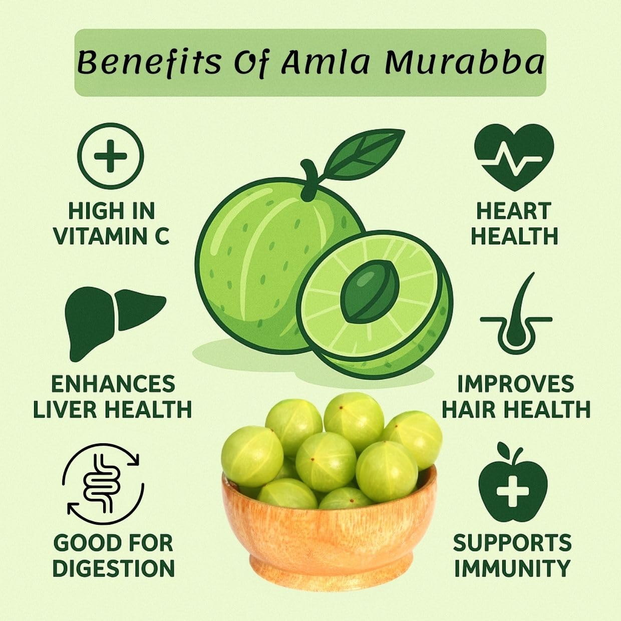 Detalles Nutravilla murabba amla 450 gramos natural orgánico
