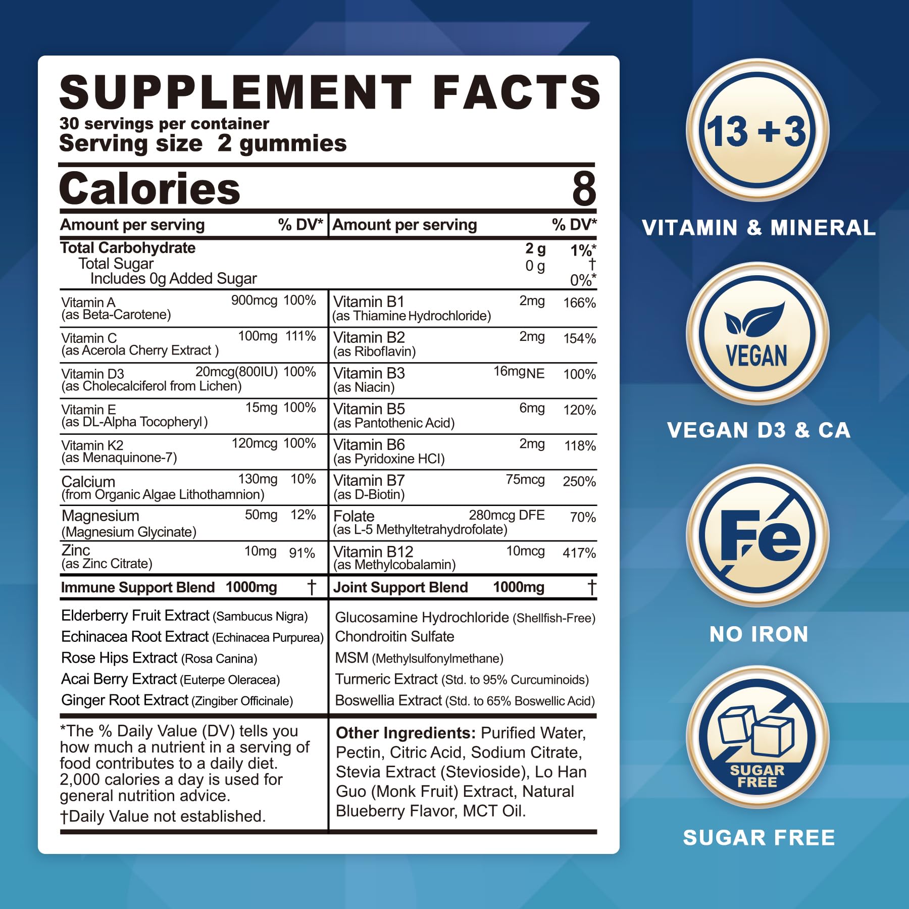 Detalles nutricionales gomitas multivitaminas sin azúcar