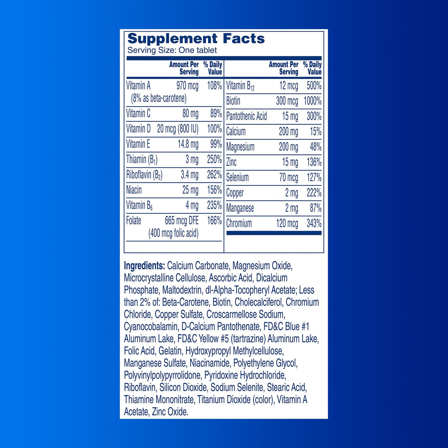 Detalles nutricionales de One A Day Men’s Pro Edge