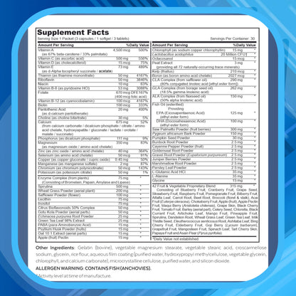 Detalles del paquete multivitamínico para mujeres