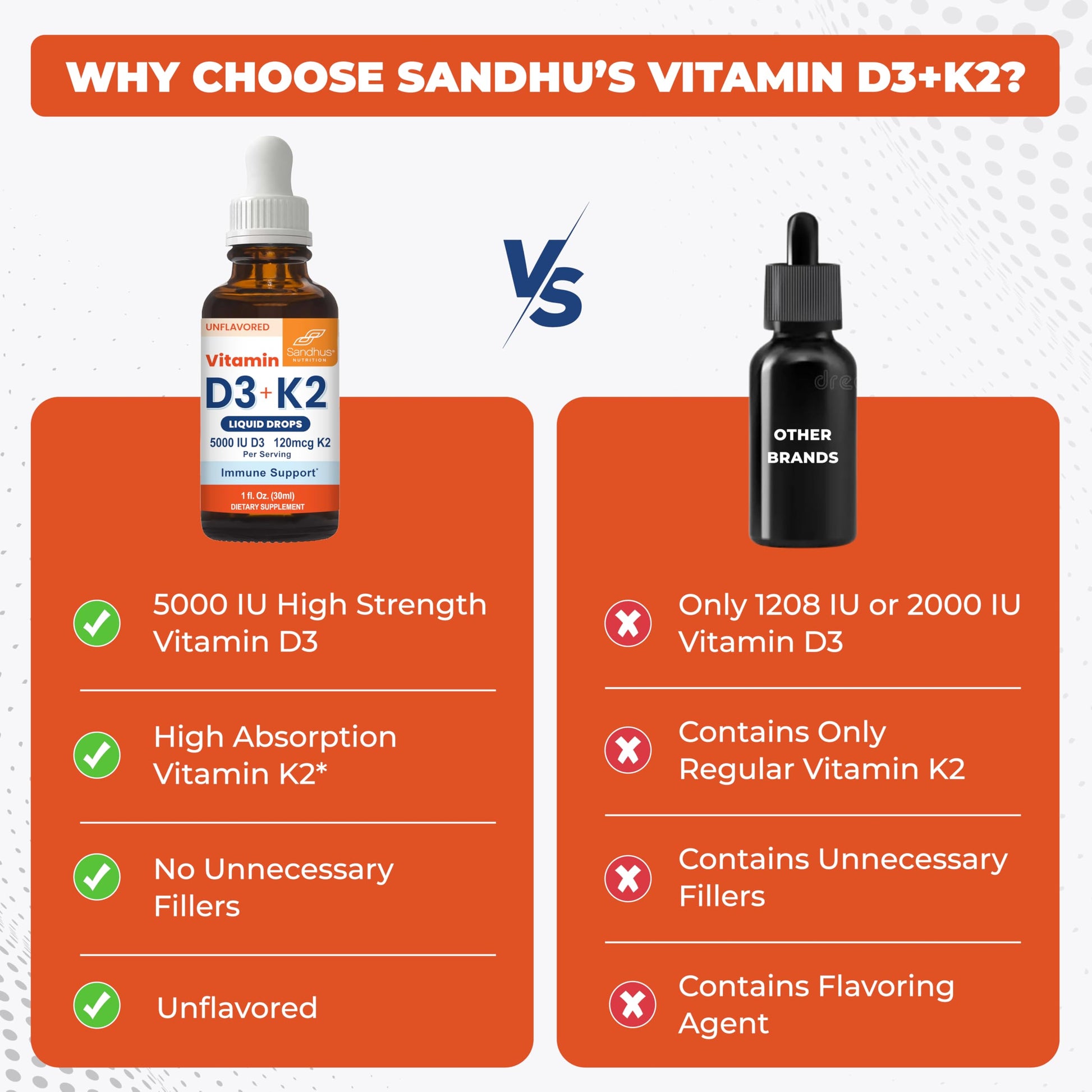 Detalles del producto gotas vitamina D3 K2 Sandhu