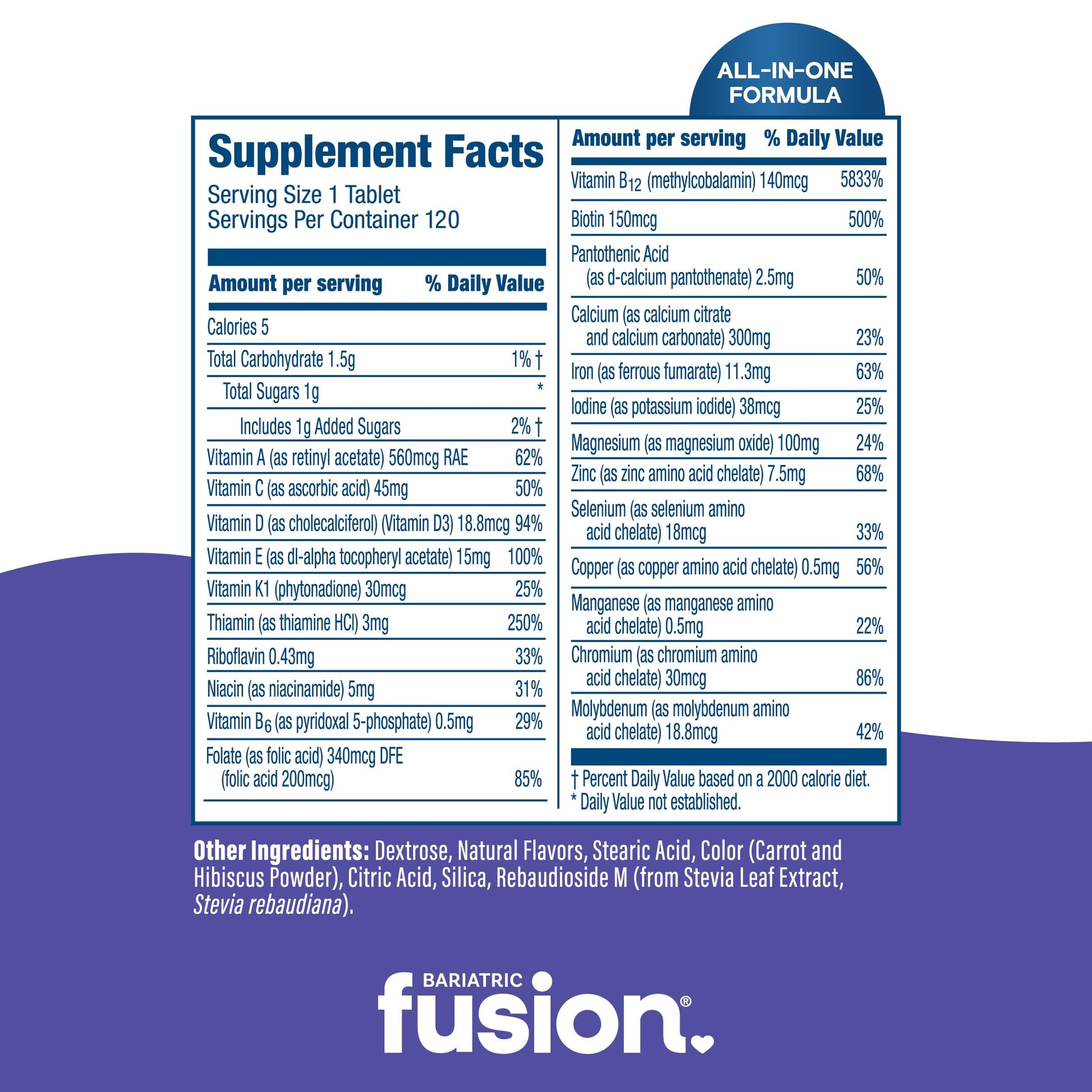 Detalles del producto multivitamínico masticable con hierro