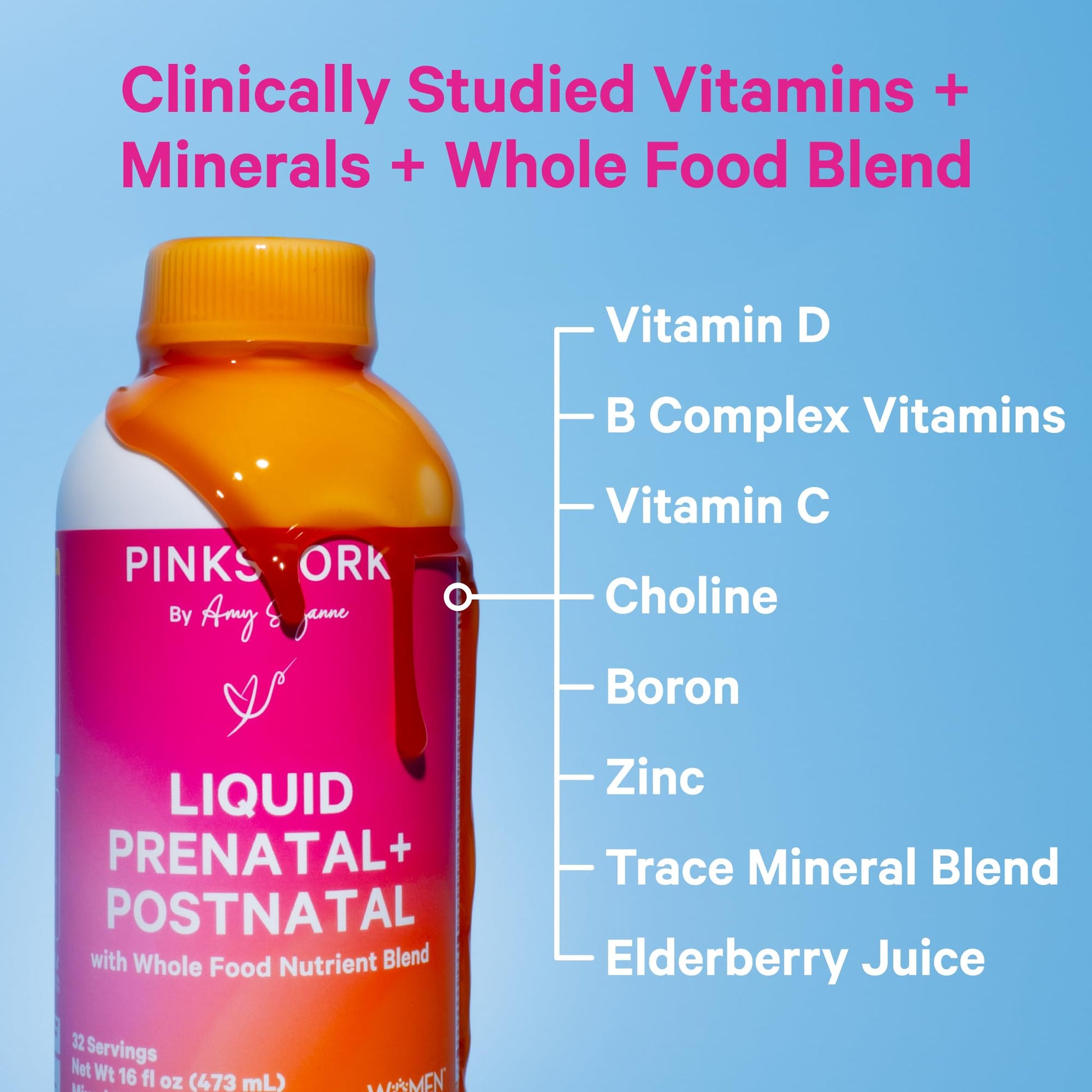 Detalles producto vitaminas líquidos Pink Stork