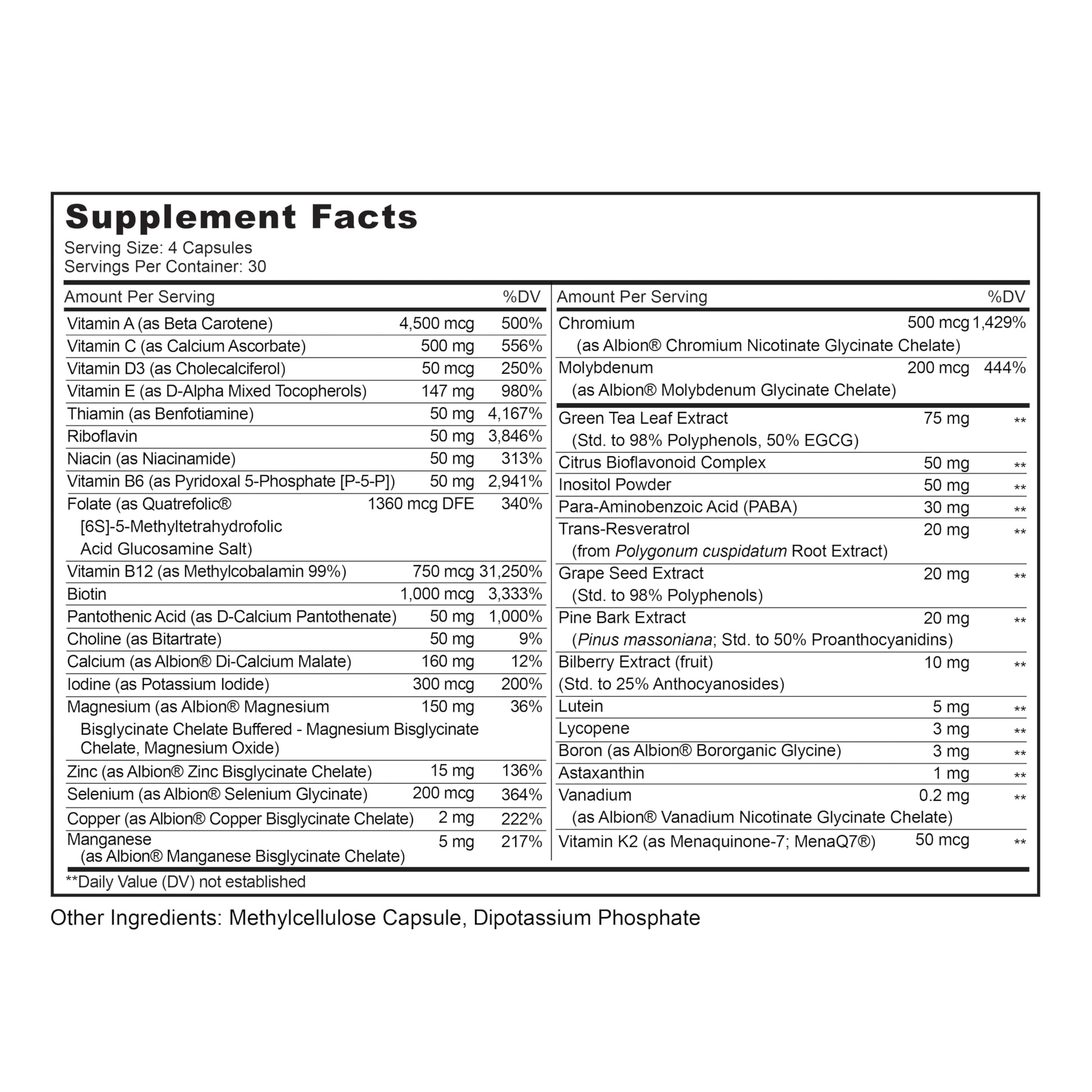 Detalles adicionales de la tabla nutricional Lively Vitamin