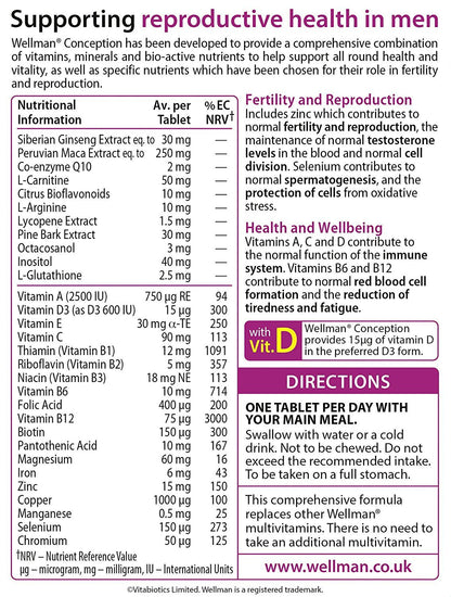 Detalles de Vitabiotics Wellman