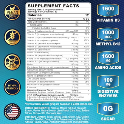 Detalles de vitaminas metiladas Nextdia