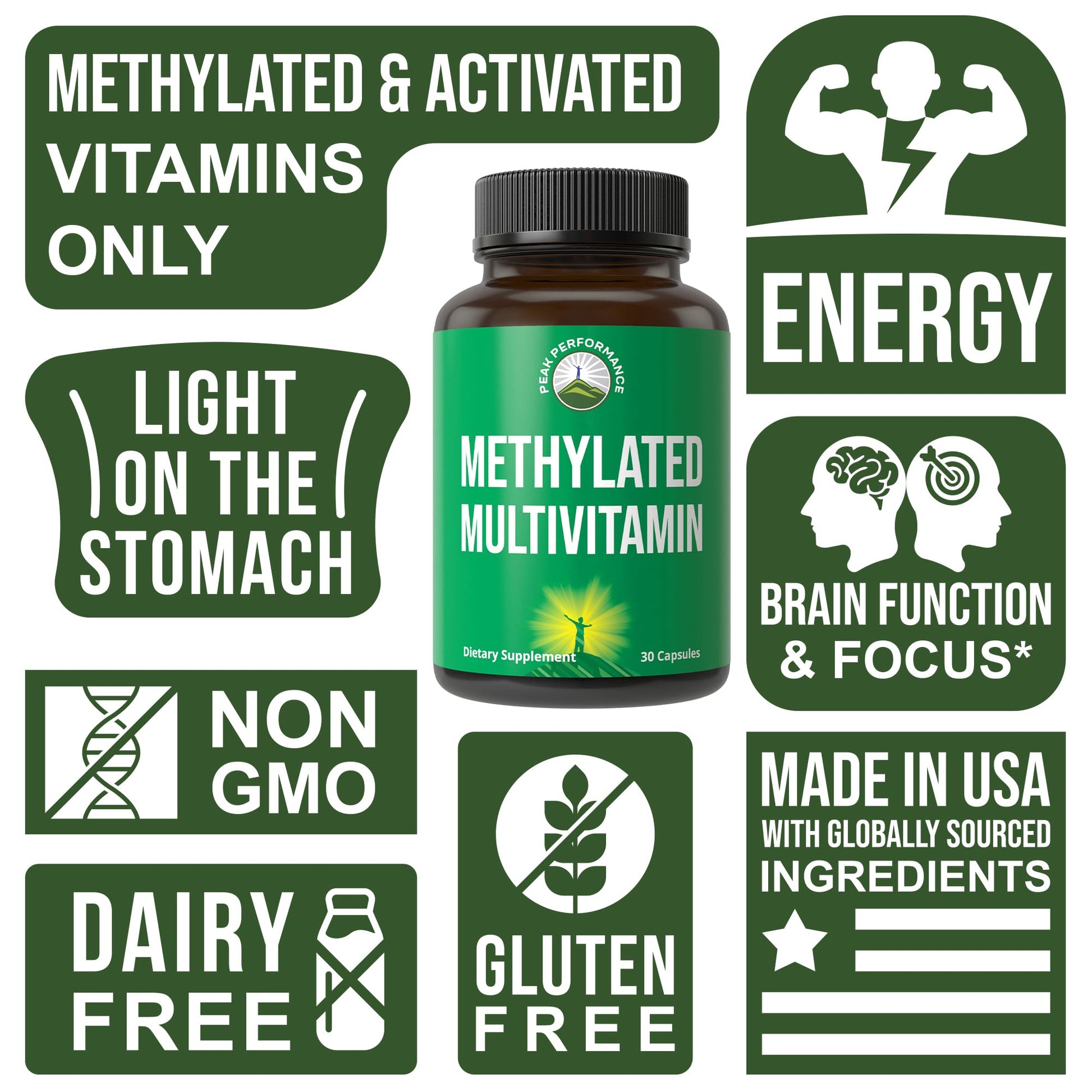 Diagrama de beneficios del multivitamínico metilado de Peak Performance.
