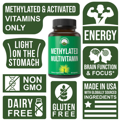 Diagrama de beneficios del multivitamínico metilado de Peak Performance.