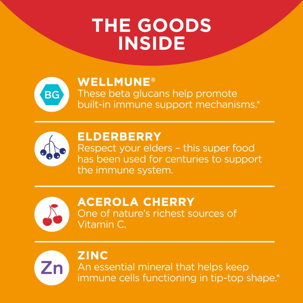 Diagrama de ingredientes de OLLY Kids Immunity Gummy