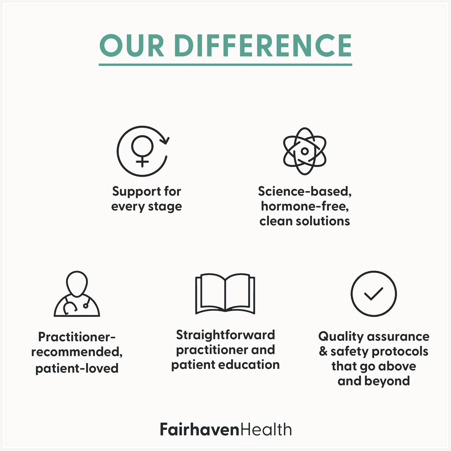 Diferencia de Fairhaven Health en suplementos nutricionales