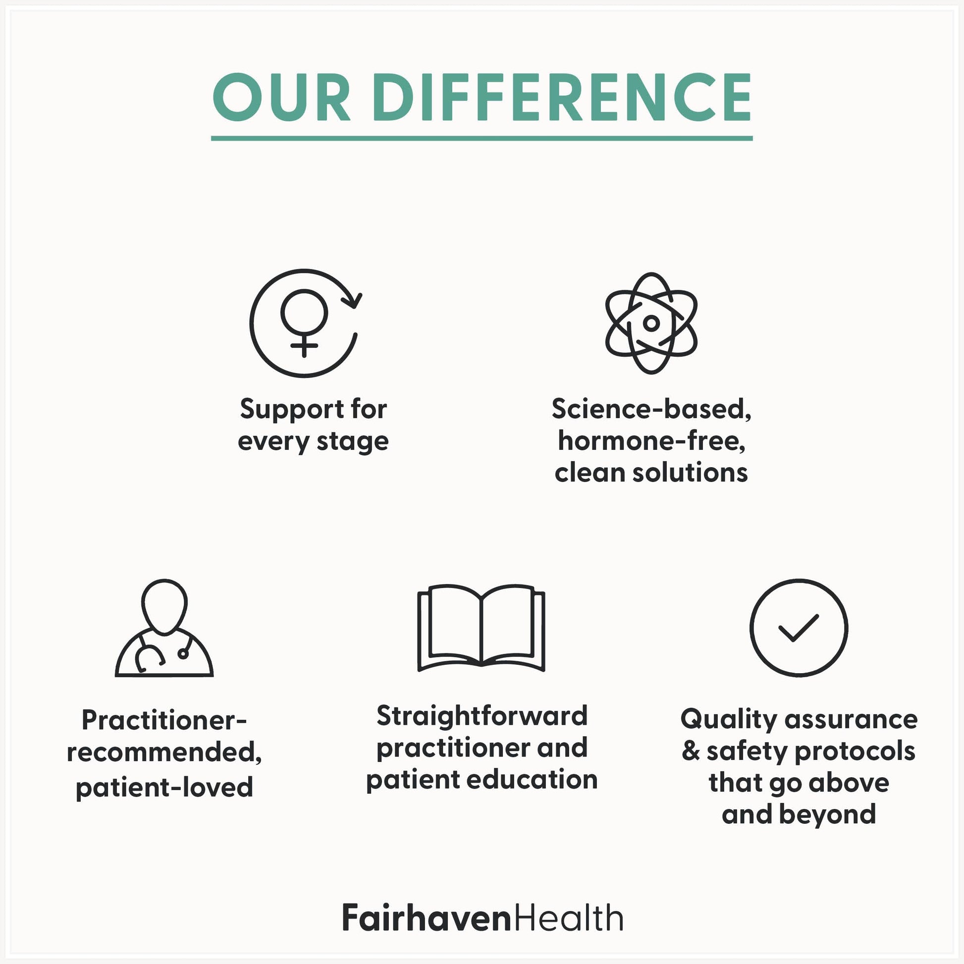 Diferencia de Fairhaven Health en suplementos nutricionales
