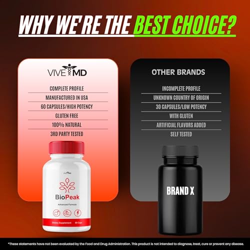 Diferencias entre BioPeak y otra marca de suplementos