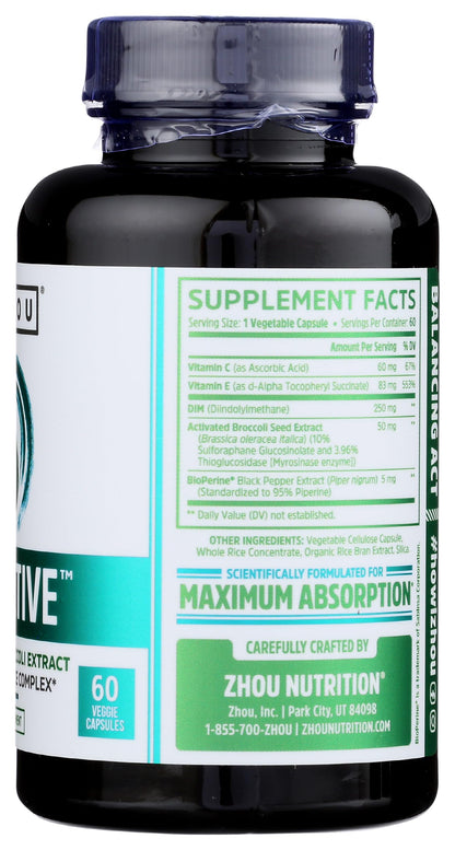 Advertencias en el suplemento Dim Active ZHOU NUTRITION