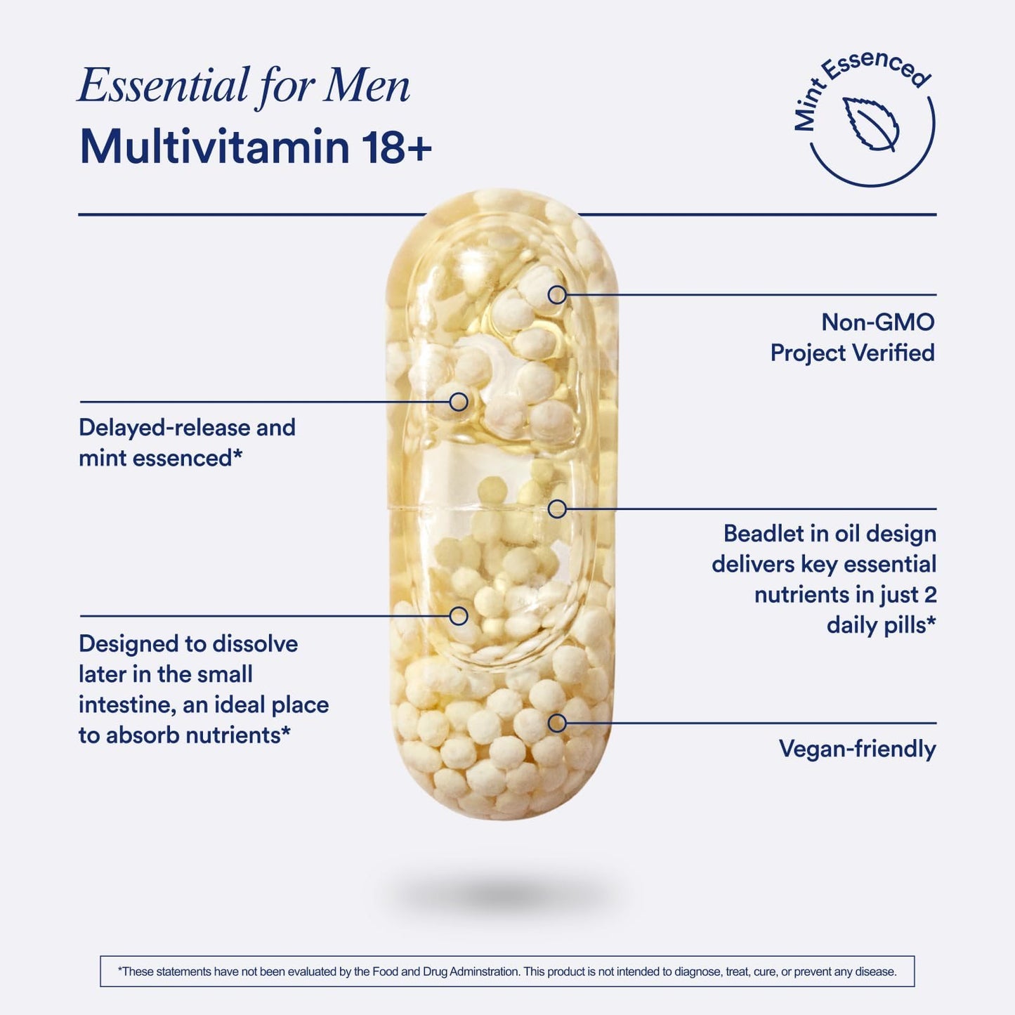 Diseño de cápsula inteligente de multivitamínico Ritual