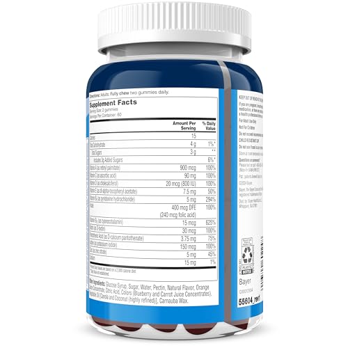 Diseño de empaque de gomitas multivitamínicas.