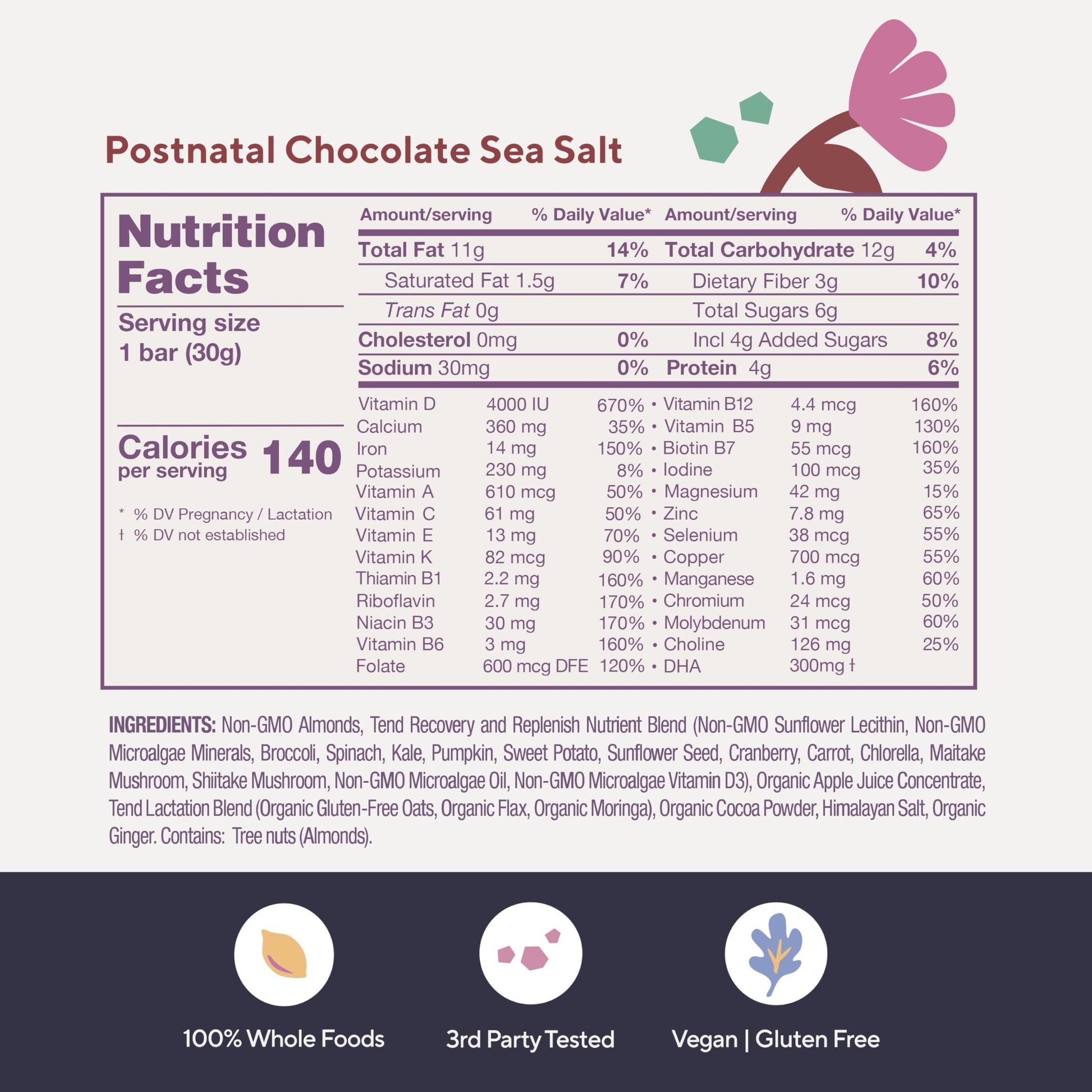 Disposición del contenido de barras vitamina postnatal Tend