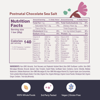 Disposición del contenido de barras vitamina postnatal Tend