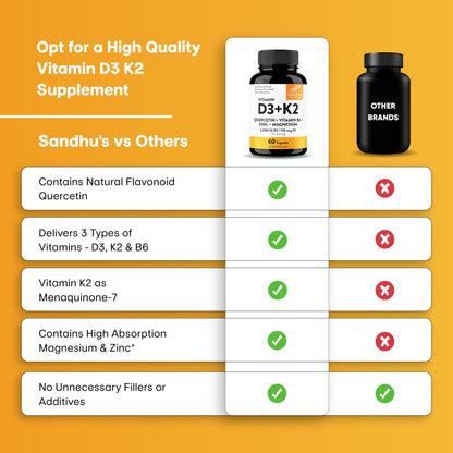 Dosis diaria de cápsulas de vitaminas D3, K2 y magnesio Sandhu