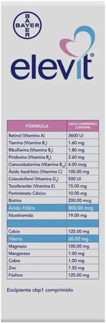 Cajas dobles Elvit  prenatal vitaminas y minerales esenciales