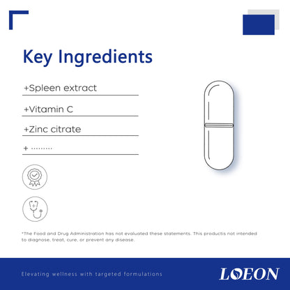 Embalaje cápsulas LOEON suplementos vitamina C y zinc immune