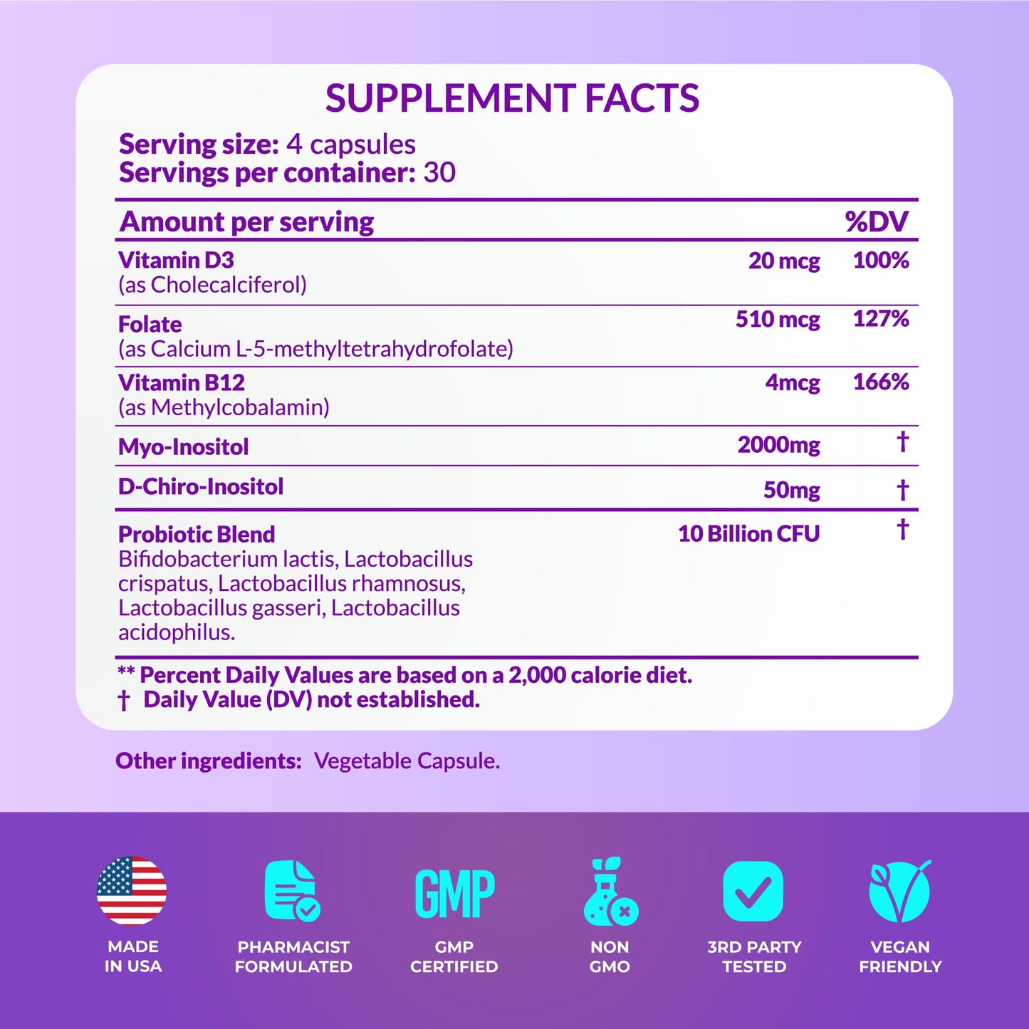 Embalaje PharmaSupps suplemento balance hormonal y PCOS