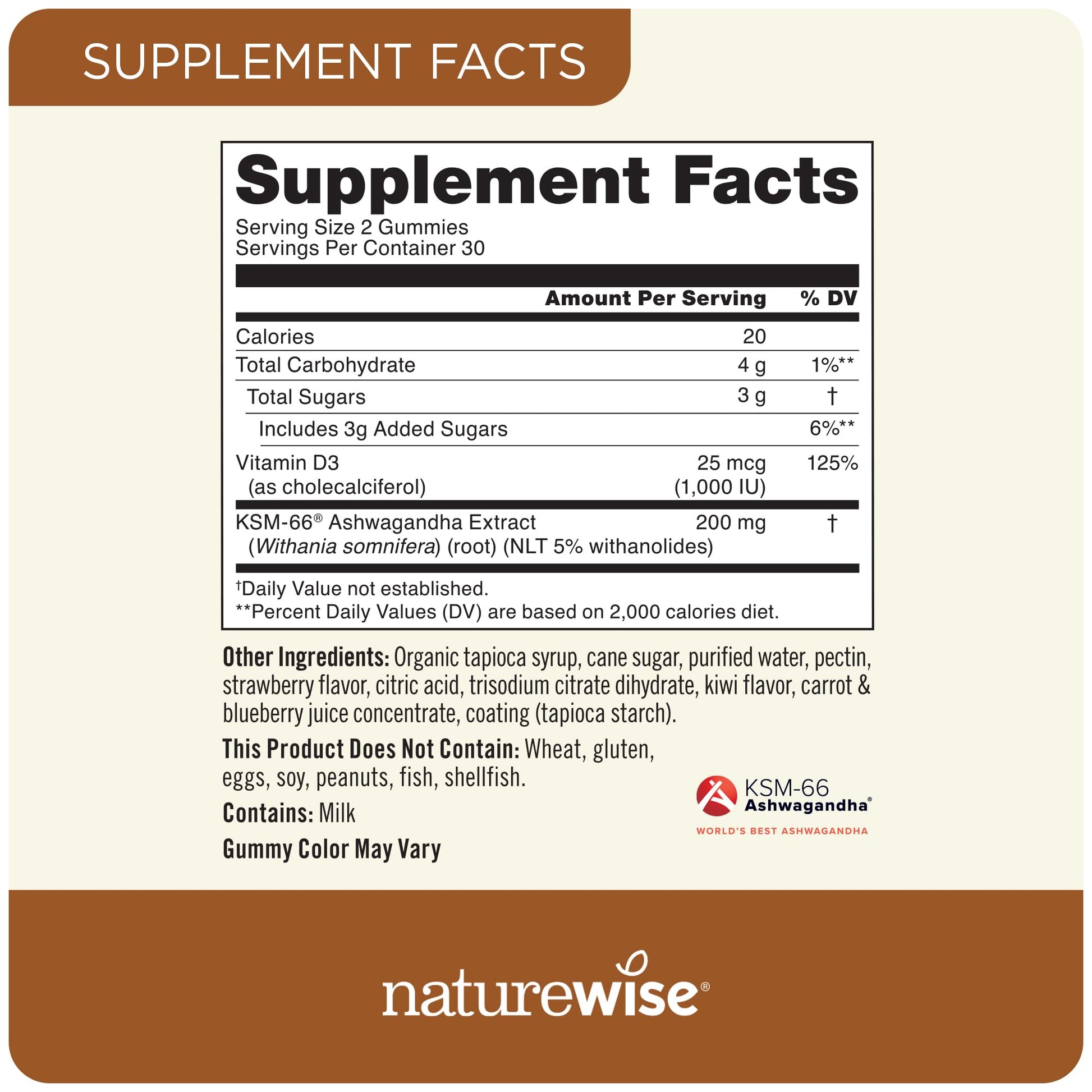Embalaje trasero combo NatureWise Vitamina D3 y Ashwagandha