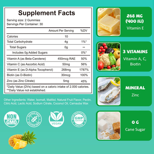 Empaque frontal gomitas PYUNAFIT vitamina E mujer