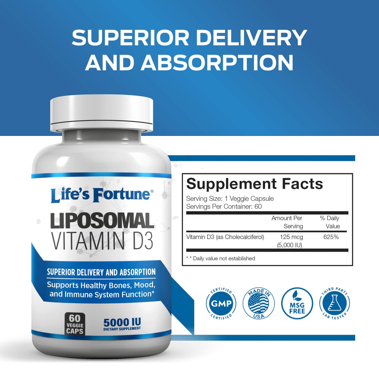 Empaque frontal suplemento vitamínico d3 5000 iu lifes fortune