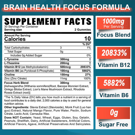 Empaque gomitas vitaminicas NEVISS con D3 y K2