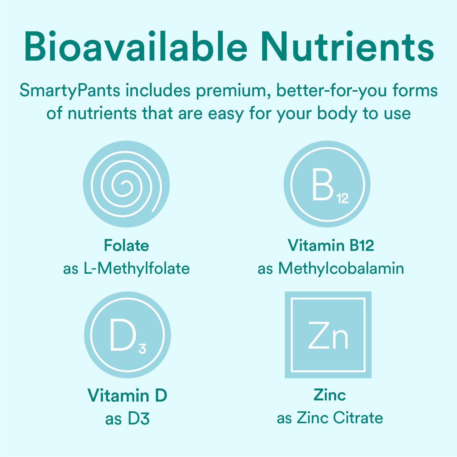 Empaque lateral vitaminas SmartyPants prenatal orgánicas multivitaminas