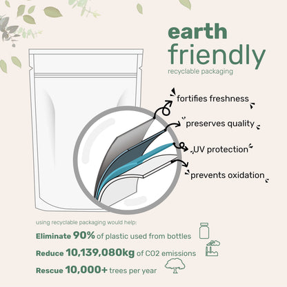 Empaque reciclable respetuoso con el medio ambiente