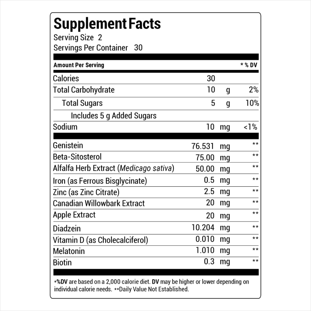 Empaque de Revita Gummies para cabello saludable